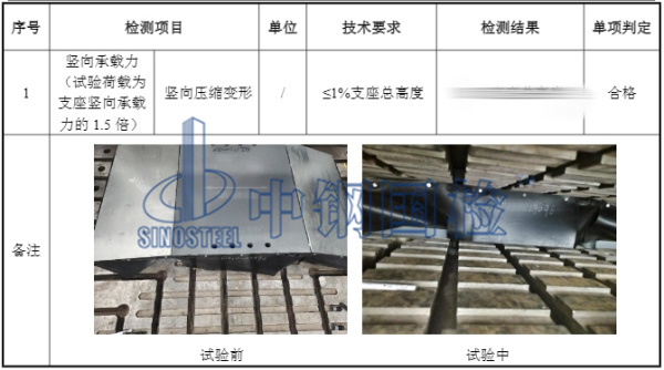 球形支座檢測結(jié)果